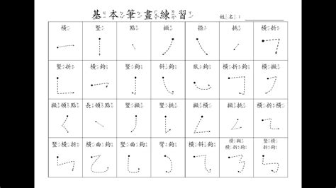 庭幾畫|筆畫索引 [10 畫 / ALL / 庭]